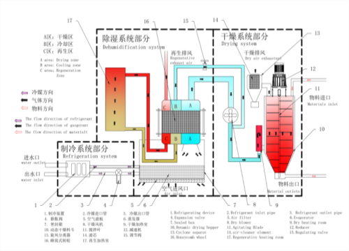 插圖3.png 插圖3.png